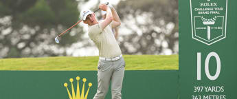 Sainz and Walker share Mallorca advantage