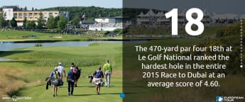 FedEx Open de France