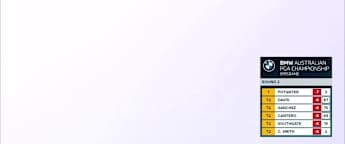 Aldrich Potgieter fires it close at the 4th