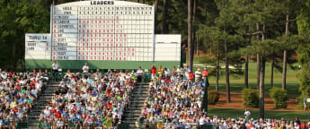 Masters Tournament in Numbers