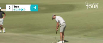 Toby Tree | Round 2 | Hole 2