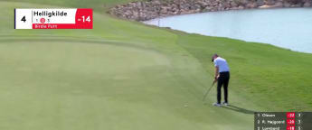 Marcus Helligkilde | Ras Al Khaimah Championship Round 4 | 4th Hole
