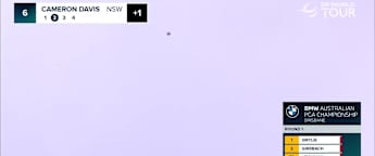 Cameron Davis sets up birdie in the strong winds at the 6th