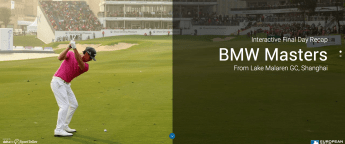 BMW Masters: Interactive Final Day Recap