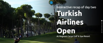 Interactive recap: Day two from Turkey