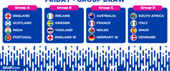 Ryder Cup stars and European Tour champions set for GolfSixes