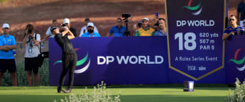 2022 DP World Tour Championship - Schedule of the Week 
