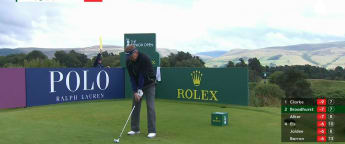 Paul Broadhurst Round 4 Hole 8