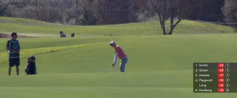 Jazz Janewattananond Round 4 Hole 17