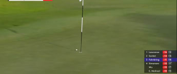 Jens Fahrbring Round 3 Hole 15