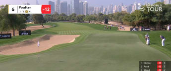 Ian Poulter | Round 4 | Hole 6