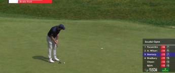 Jens Dantorp | Round 4 | Hole 8