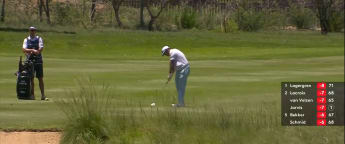 Louis Albertse | Round 2 | Hole 7