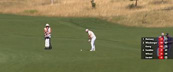 Richie Ramsay | D+D REAL Czech Masters | Round 2 | 18th Hole