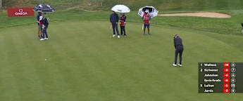 Cedric Gugler | Omega European Masters Round 4 | 7th Hole