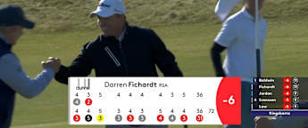 Darren Fichardt curls in long birdie putt at Kingsbarns' second hole