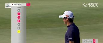 WATCH: Rikuya Hoshino rolls in monster eagle putt