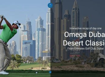 Interactive Recap: Day one in Dubai