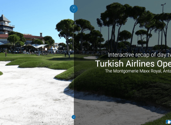 Turkish Airlines Open: Interactive Day Two Recap
