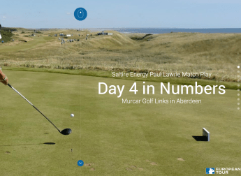 Paul Lawrie Match Play: Recap Of The Final Day