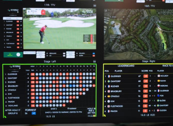 How Scoring works on the DP World Tour | Data Evolution presented by Fortinet