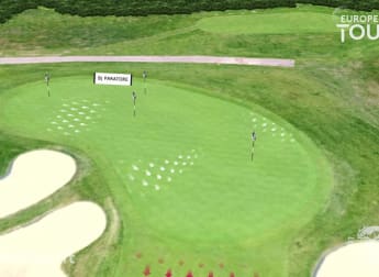 Pick the Pin with Loch Lomond Whiskies 