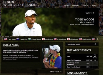Official World Golf Ranking announces new website