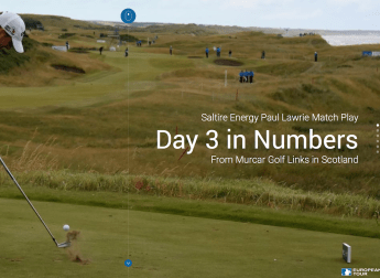 Paul Lawrie Match Play: Interactive Recap of Day 3