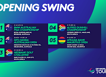 Opening Swing announced for 2025 DP World Tour season