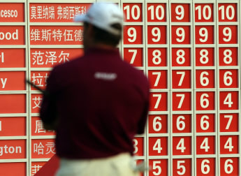 Qualifying players for the 2011 WGC - HSBC Champions