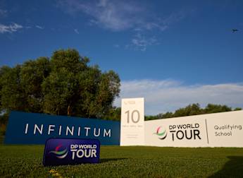 Entries open for DP World Tour Qualifying School