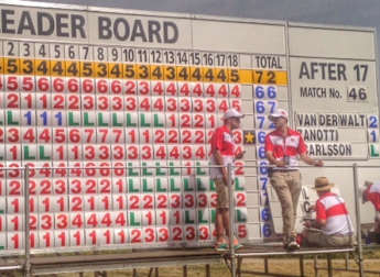 Day 1 in Numbers: Open de España