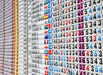 Day 2 in Numbers: Open de España