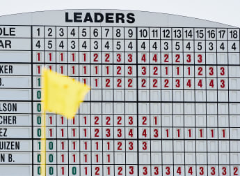 Masters Tournament: Day One in Numbers