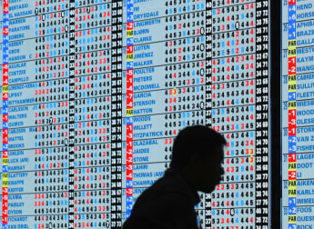 Day 1 in Numbers: Omega Dubai Desert Classic