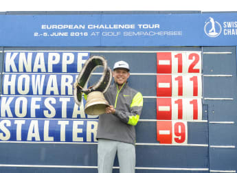 2016 RECAP: Knappe keeps cool for Swiss win