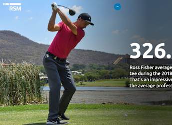 The Ultimate European Tour Golfer in 2018