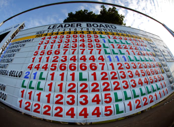 BMW International Open: Day 1 in numbers