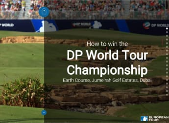 Interactive guide to winning the DP World Tour Championship