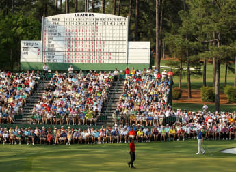 Masters Tournament in Numbers