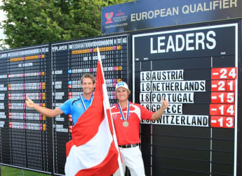 Quartet buoyed by World Cup success