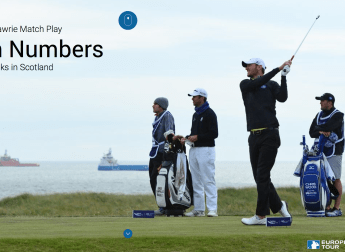 Paul Lawrie Match Play: Interactive Recap of Day 2