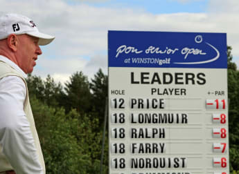 Terry looking Priceless at Pon Senior Open