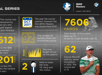 Inside Lake Malaren: Gonzo’s Course Guide