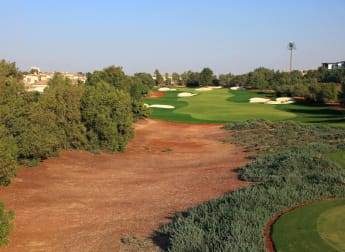 The key holes at the DP World Tour Championship | Fortinet Threat Score