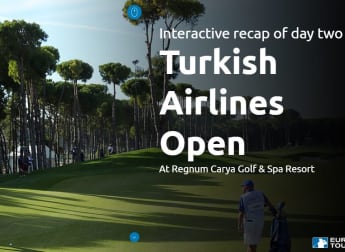 Interactive recap: Day two from Turkey