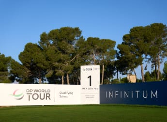 Qualifying School entries now open