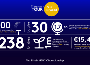Golf for Good campaign off to fast start in Abu Dhabi