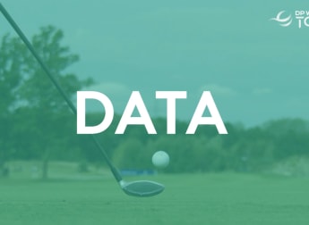 DP World Tour | Fortinet Data Drive Ep. 3