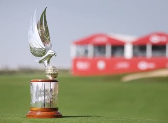 Abu Dhabi HSBC Championship - Fortinet Threat Score 